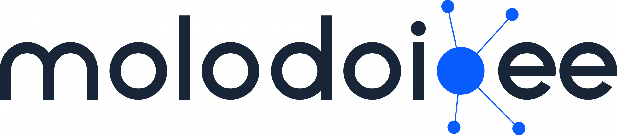 Molodoi.ee